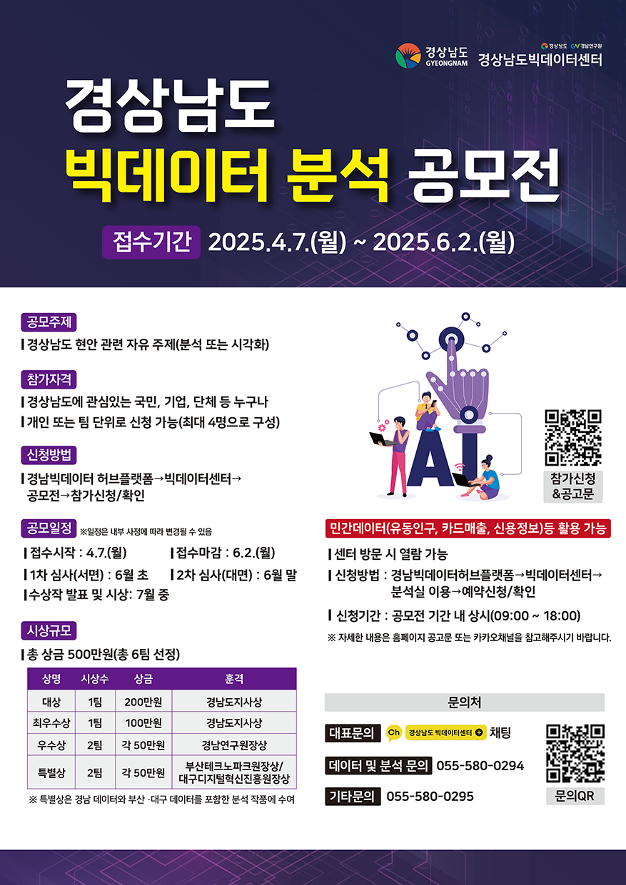 2025년 경상남도 빅데이터 분석 공모전