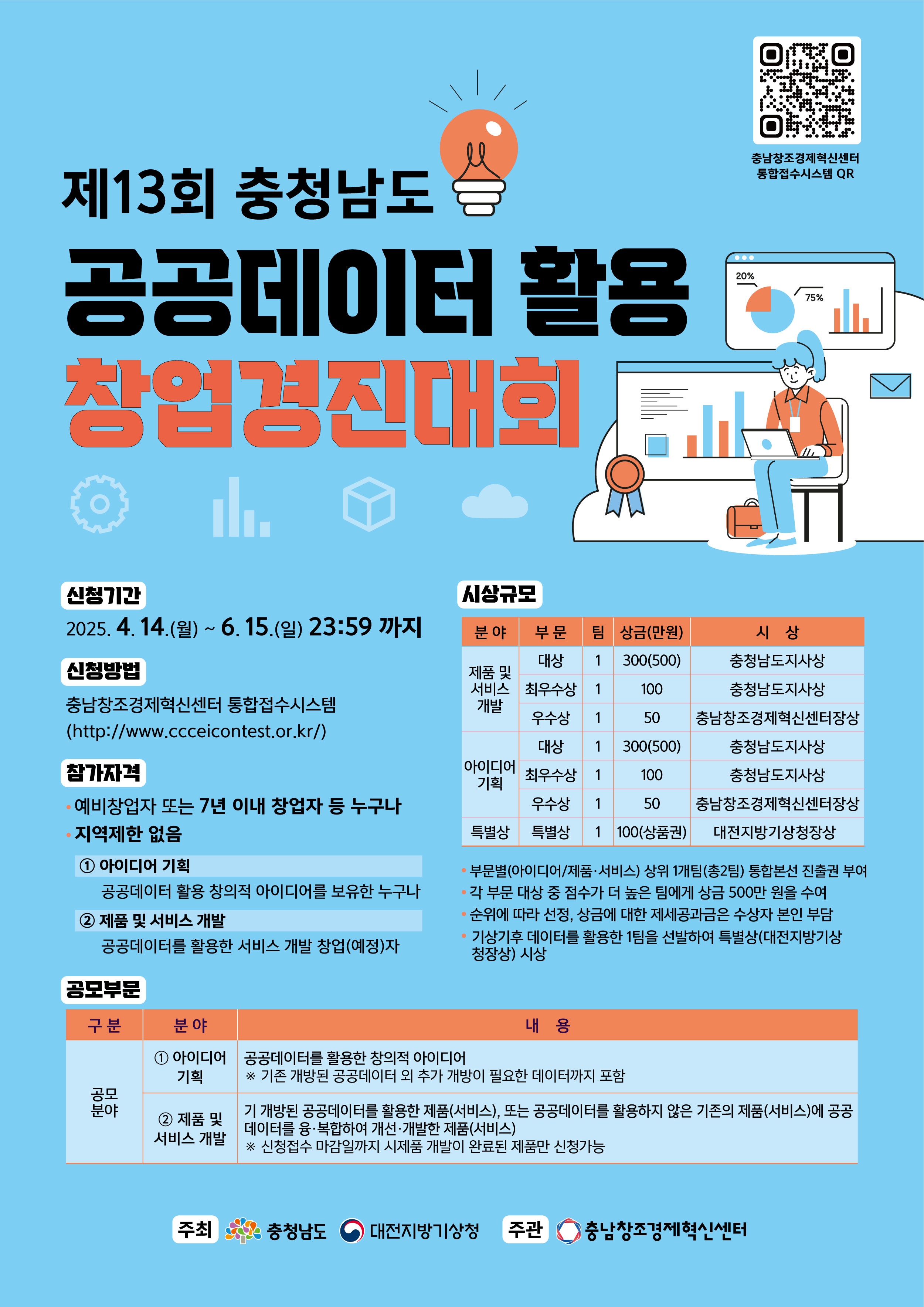 제13회 충청남도 공공데이터 활용 창업경진대회
