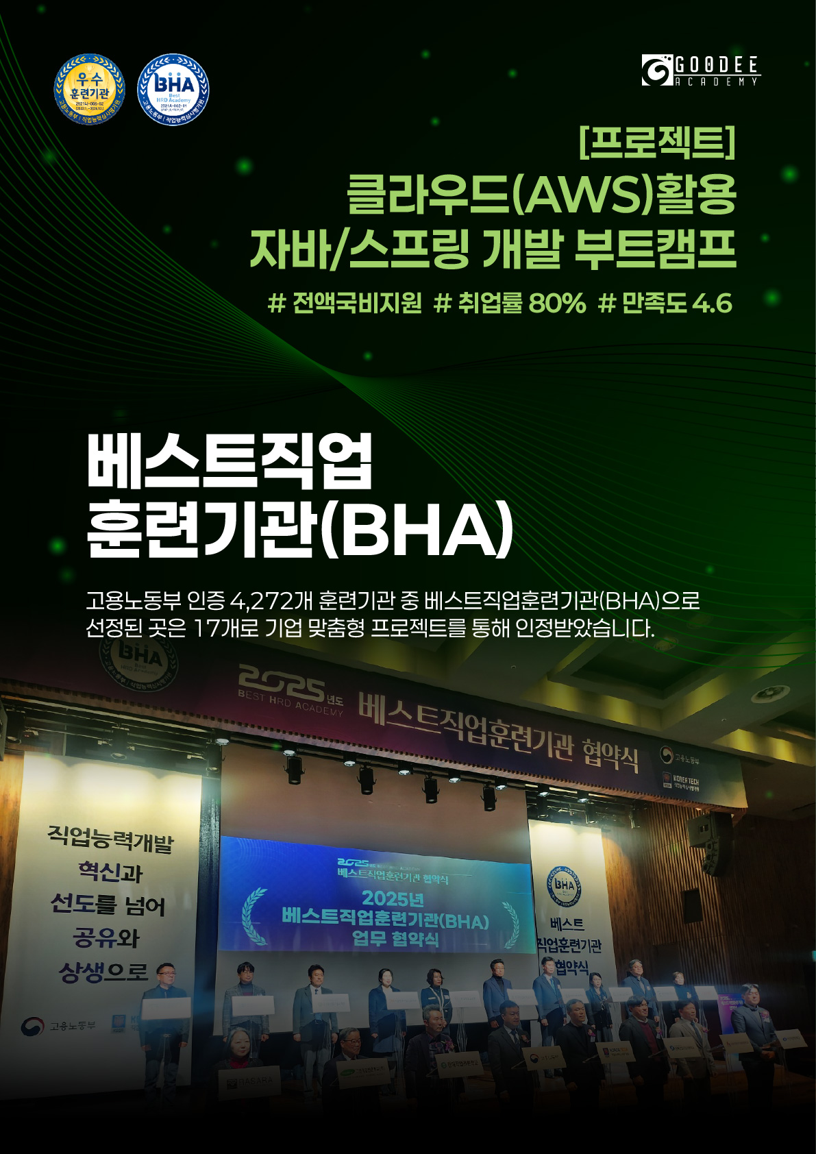 구디아카데미 클라우드(AWS) 활용 자바/스프링 개발 부트캠프 94기