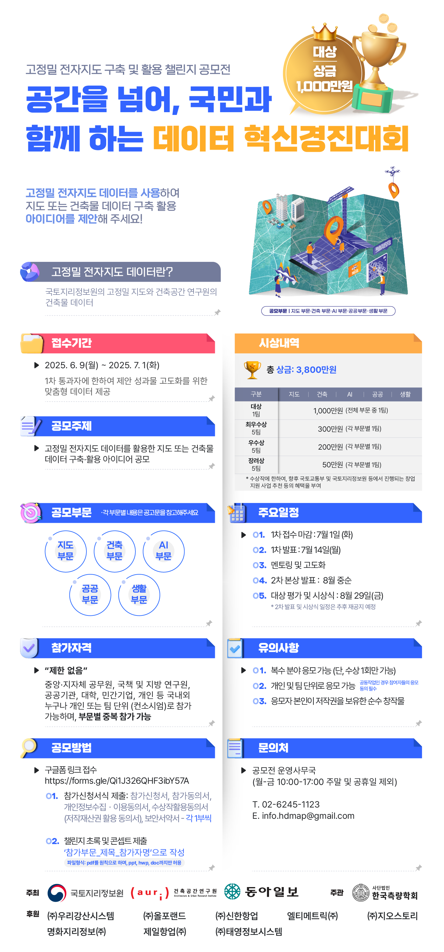 2025 공간을 넘어, 국민과 함께 하는 데이터 혁신 경진대회
