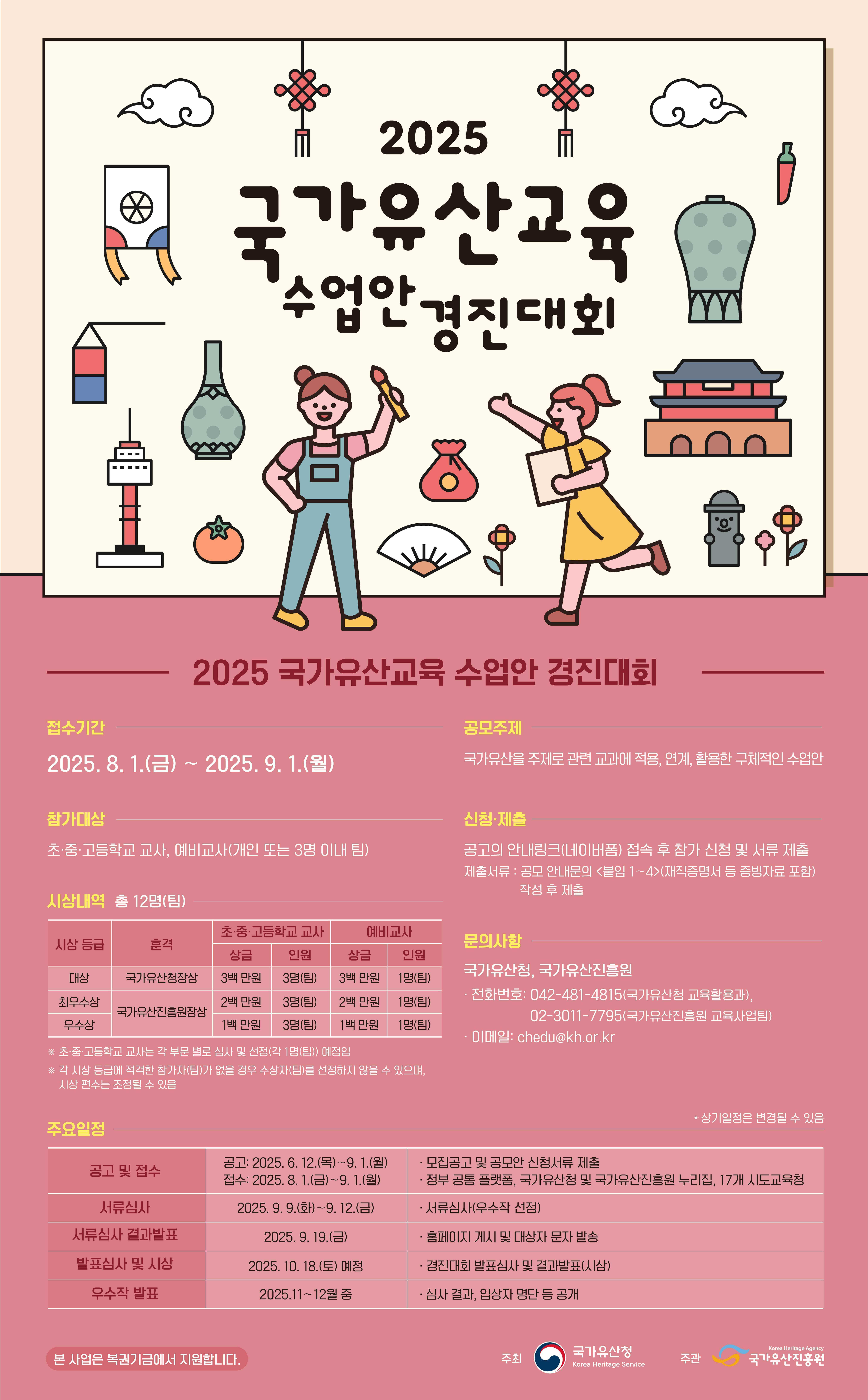 2025년 국가유산교육 수업안 경진대회
