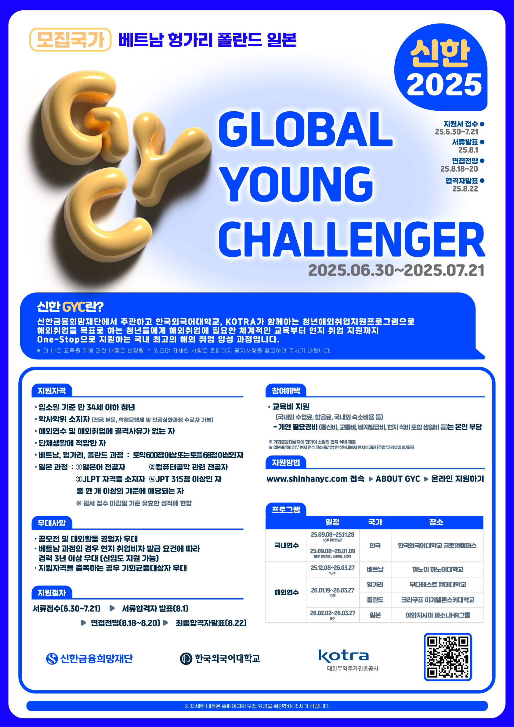 신한 Global Young Challenger 7기