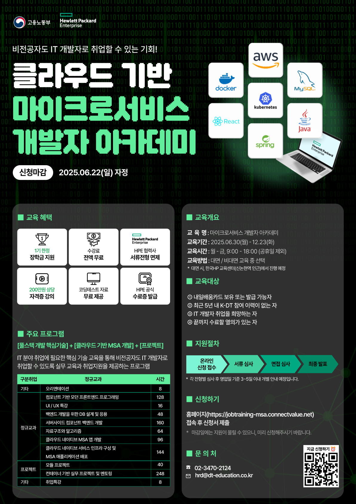 [한국휴렛팩커드] 마이크로서비스 개발자 아카데미