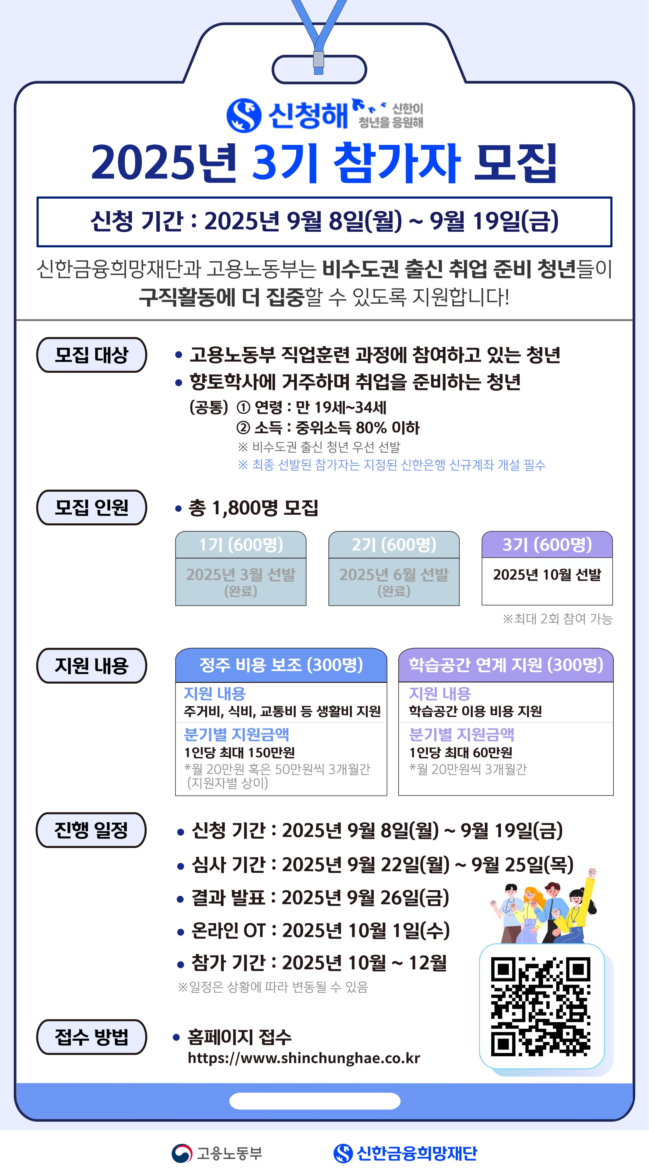 신청해(신한이 청년을 응원해) 3기 참가자 모집