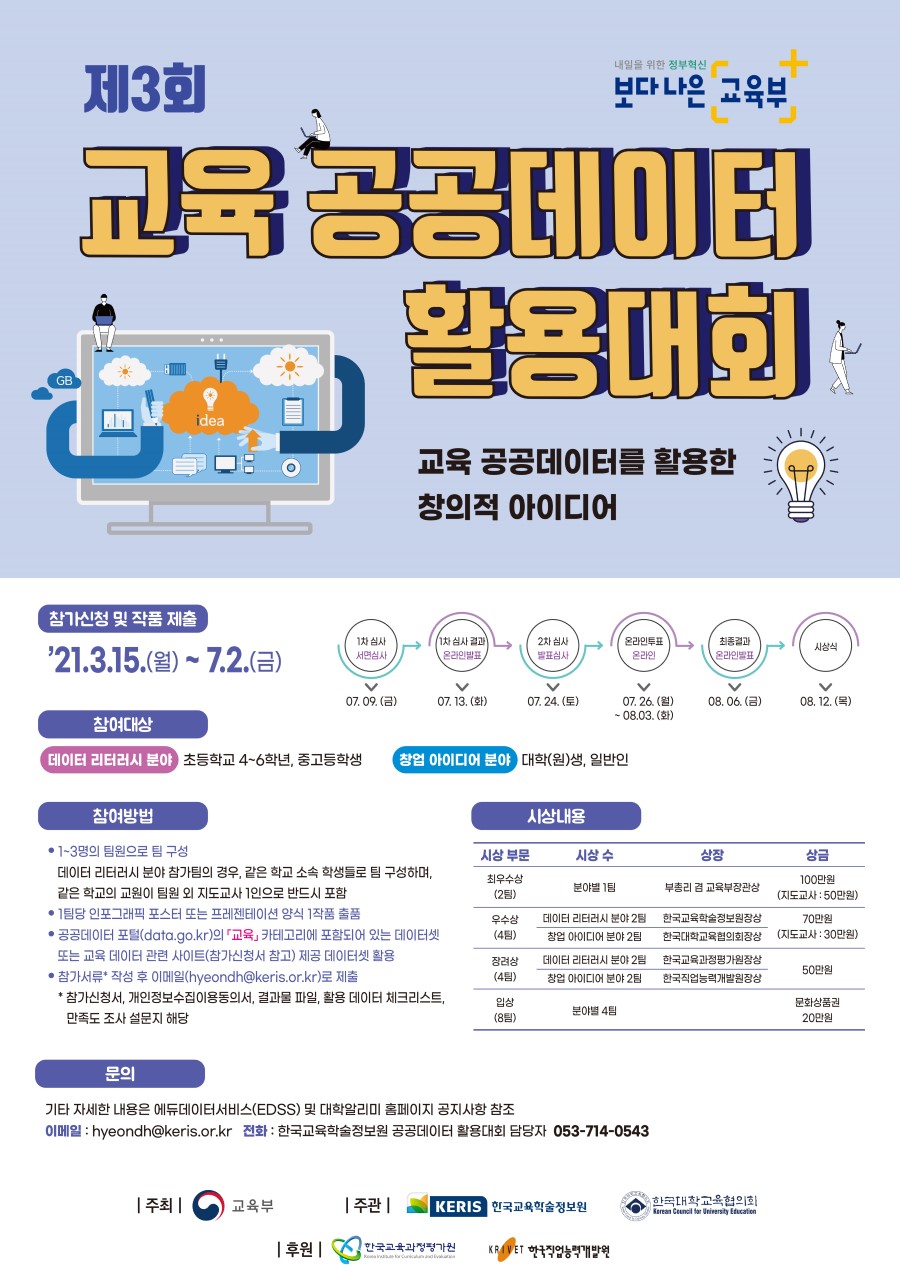 제3회 교육 공공데이터 활용대회