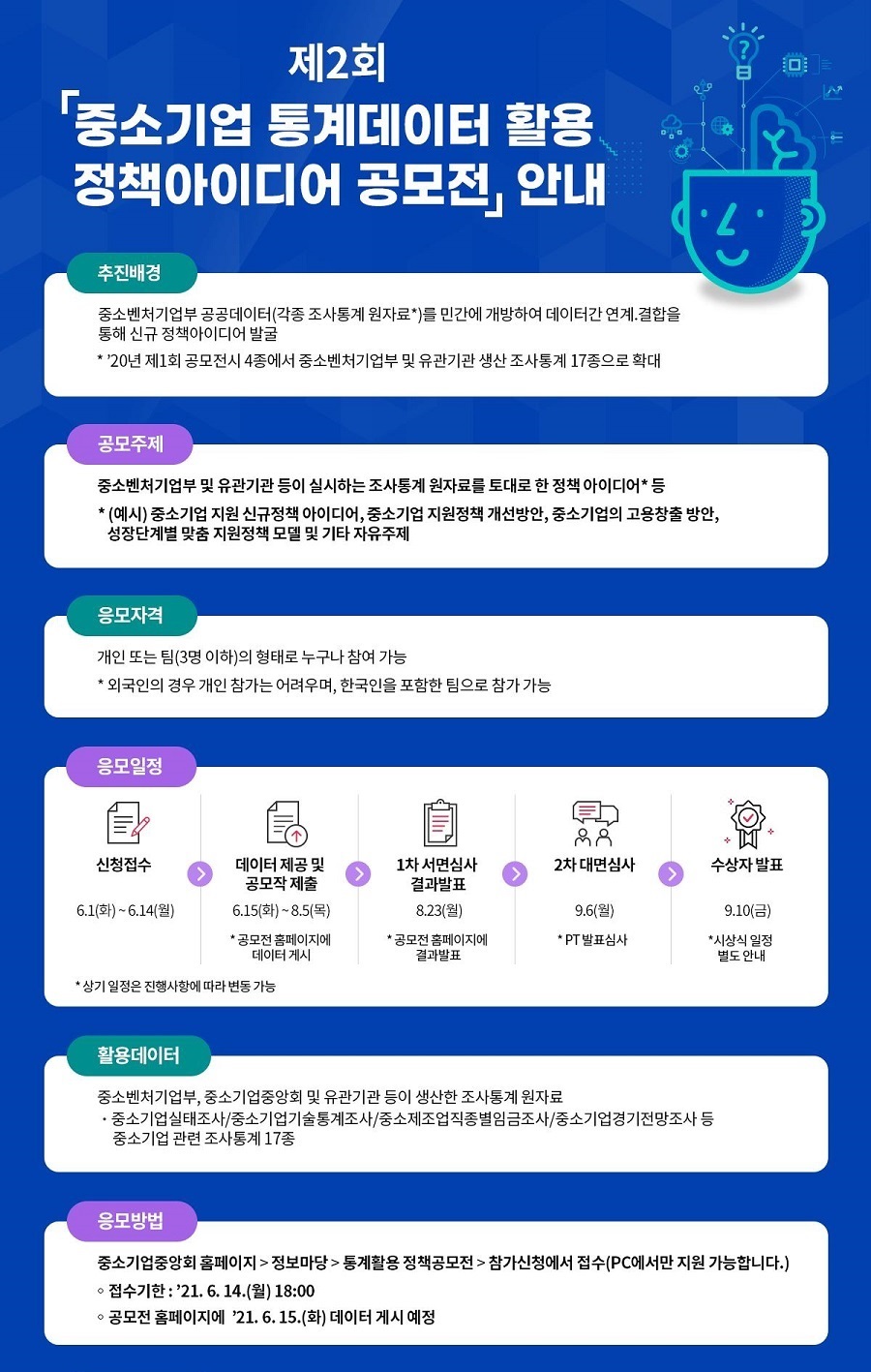 제 2회 중소기업 통계데이터 활용 정책아이디어 공모전 (기간연장)