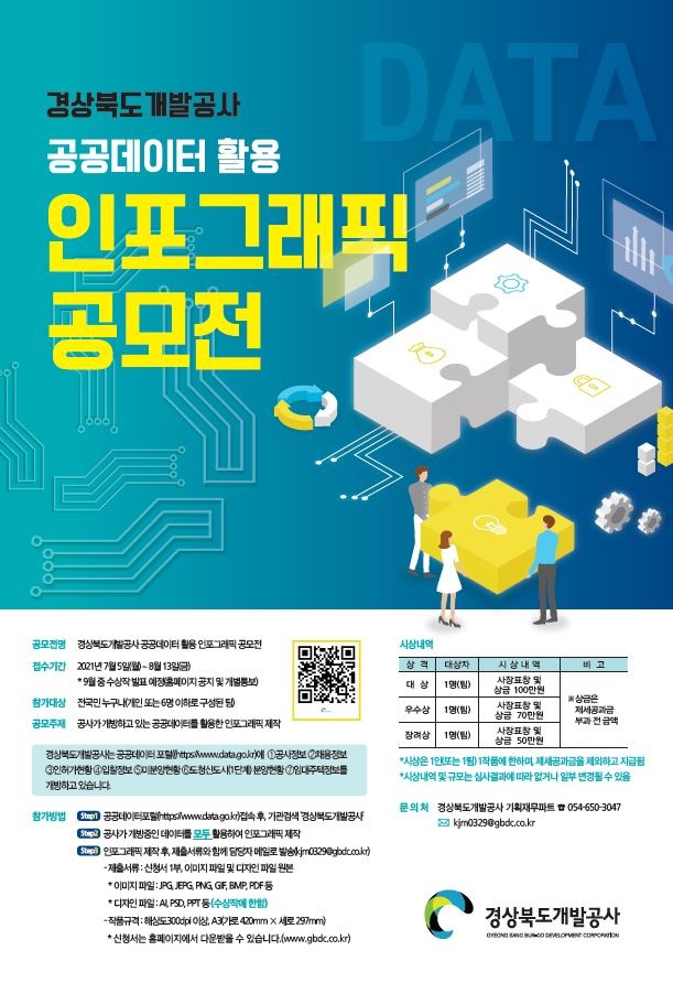 2021년 공공데이터 활용 인포그래픽 공모전