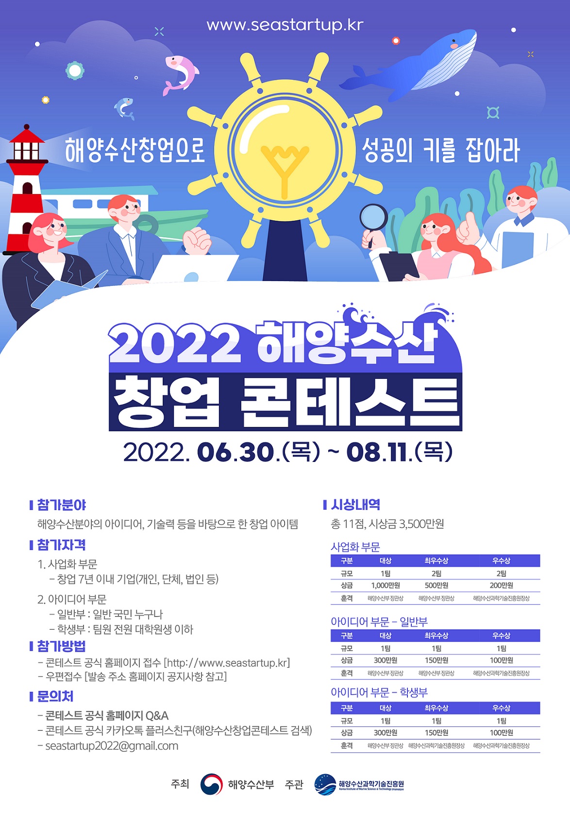 2022 해양수산 창업 콘테스트