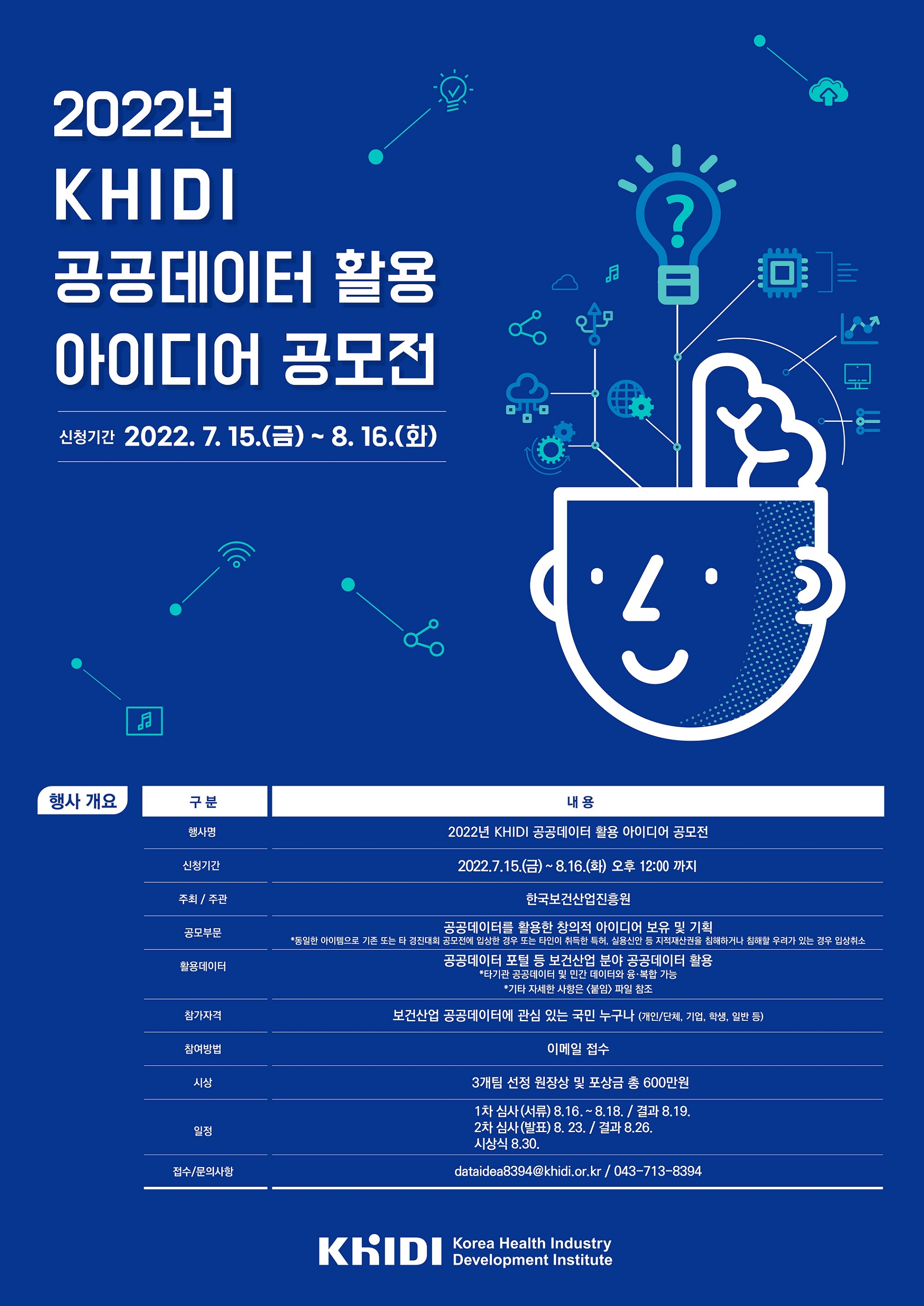 2022년 KHIDI 공공데이터 활용 아이디어 공모전