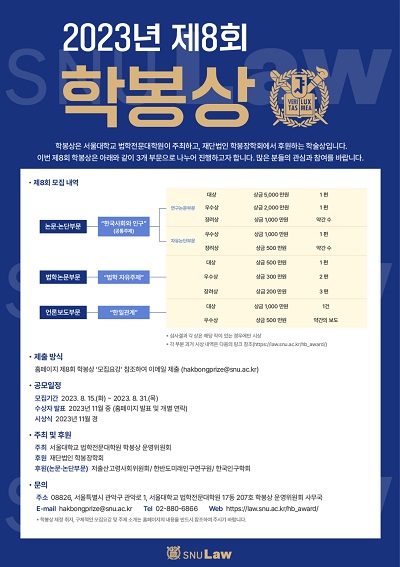 제8회 학봉상