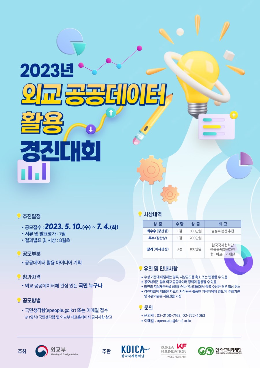 2023년 외교 공공데이터 활용 경진대회