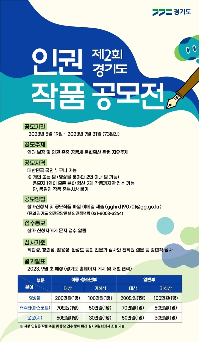 제2회 경기도 인권작품 공모전