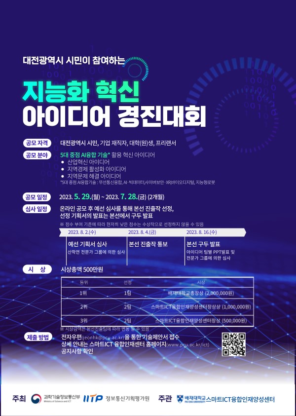 2023 지능화혁신 아이디어 경진대회