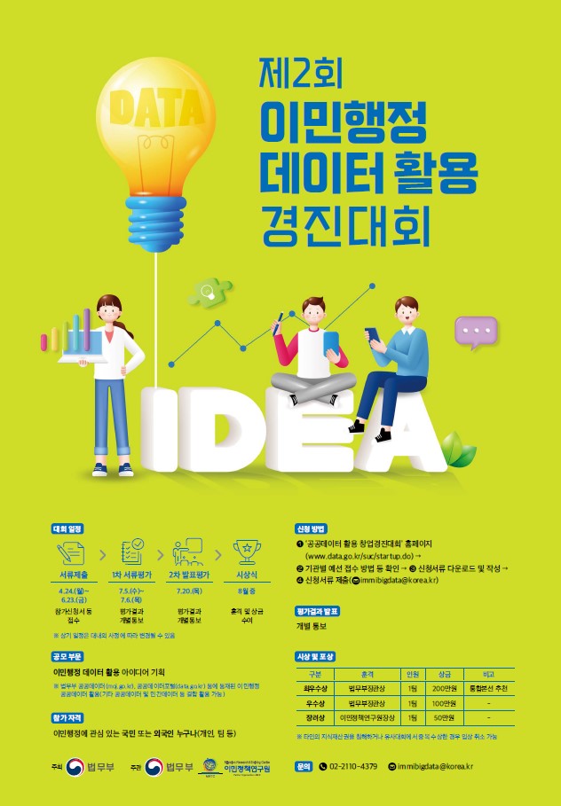 제2회 이민행정 데이터 활용 경진대회