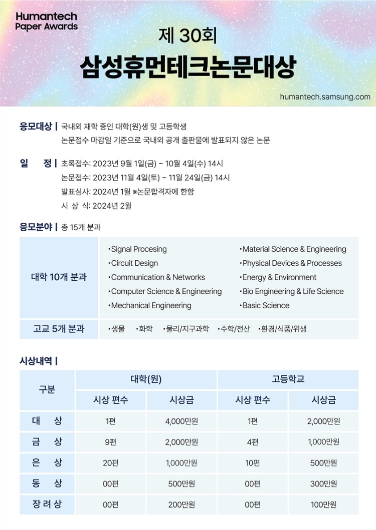 제30회 삼성휴먼테크논문대상