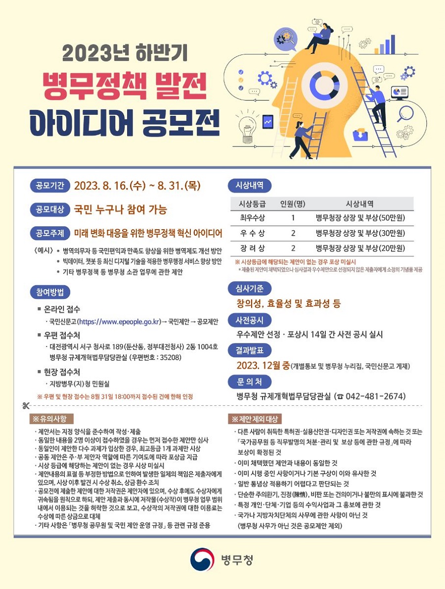 2023년 하반기 병무정책 발전 아이디어 공모전