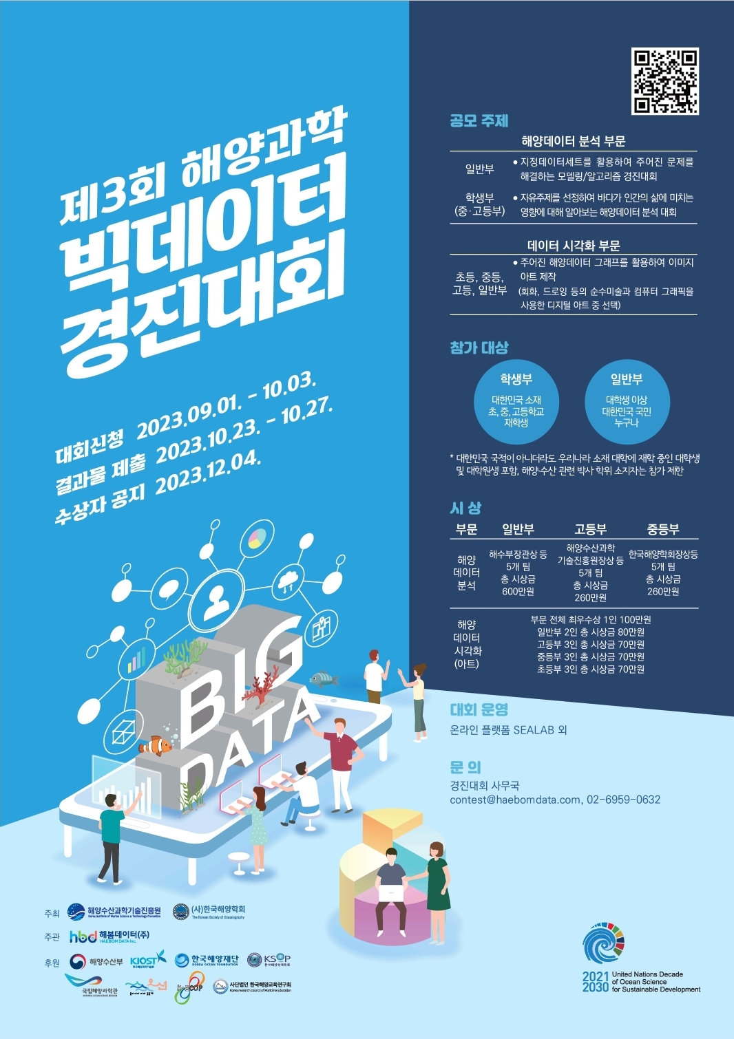 제3회 해양과학 빅데이터 경진대회