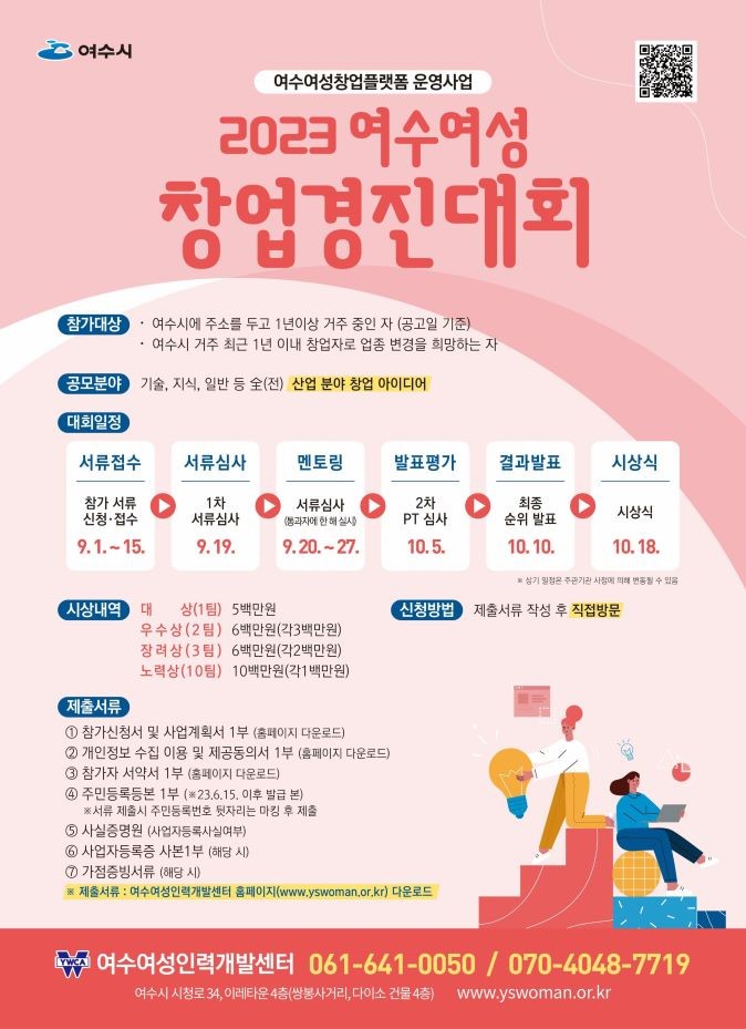 2023 여수 여성 창업경진대회