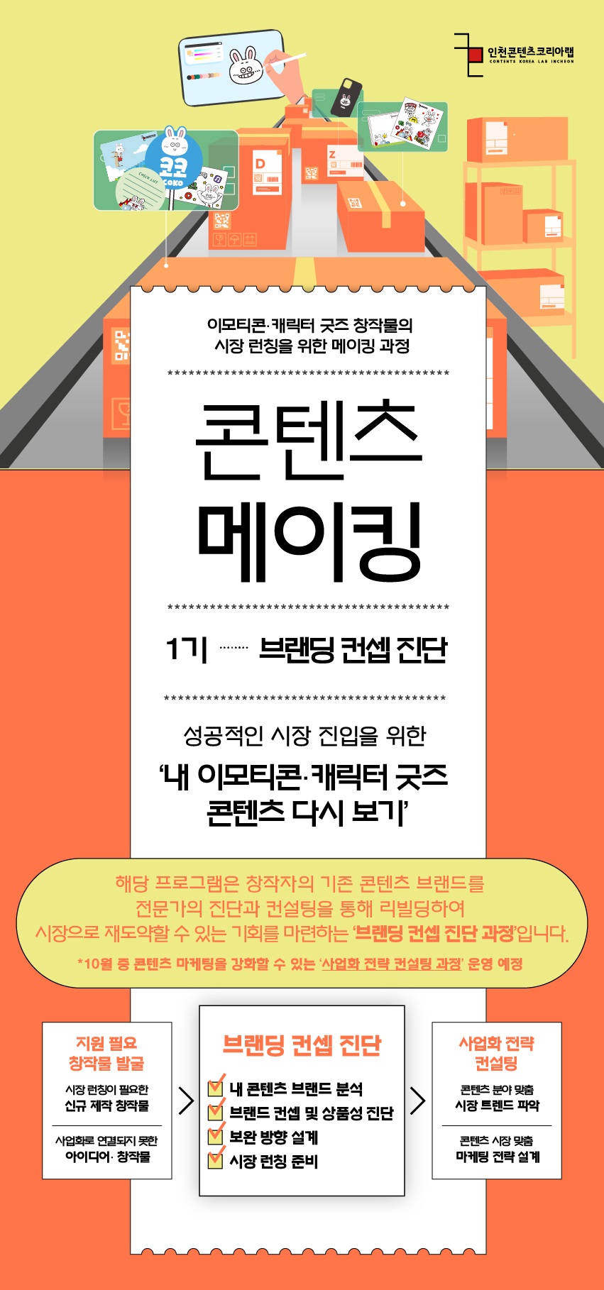 [콘텐츠 메이킹 1기 – 브랜딩 컨셉 진단]  ‘내 이모티콘·캐릭터 굿즈 콘텐츠 다시 보기’