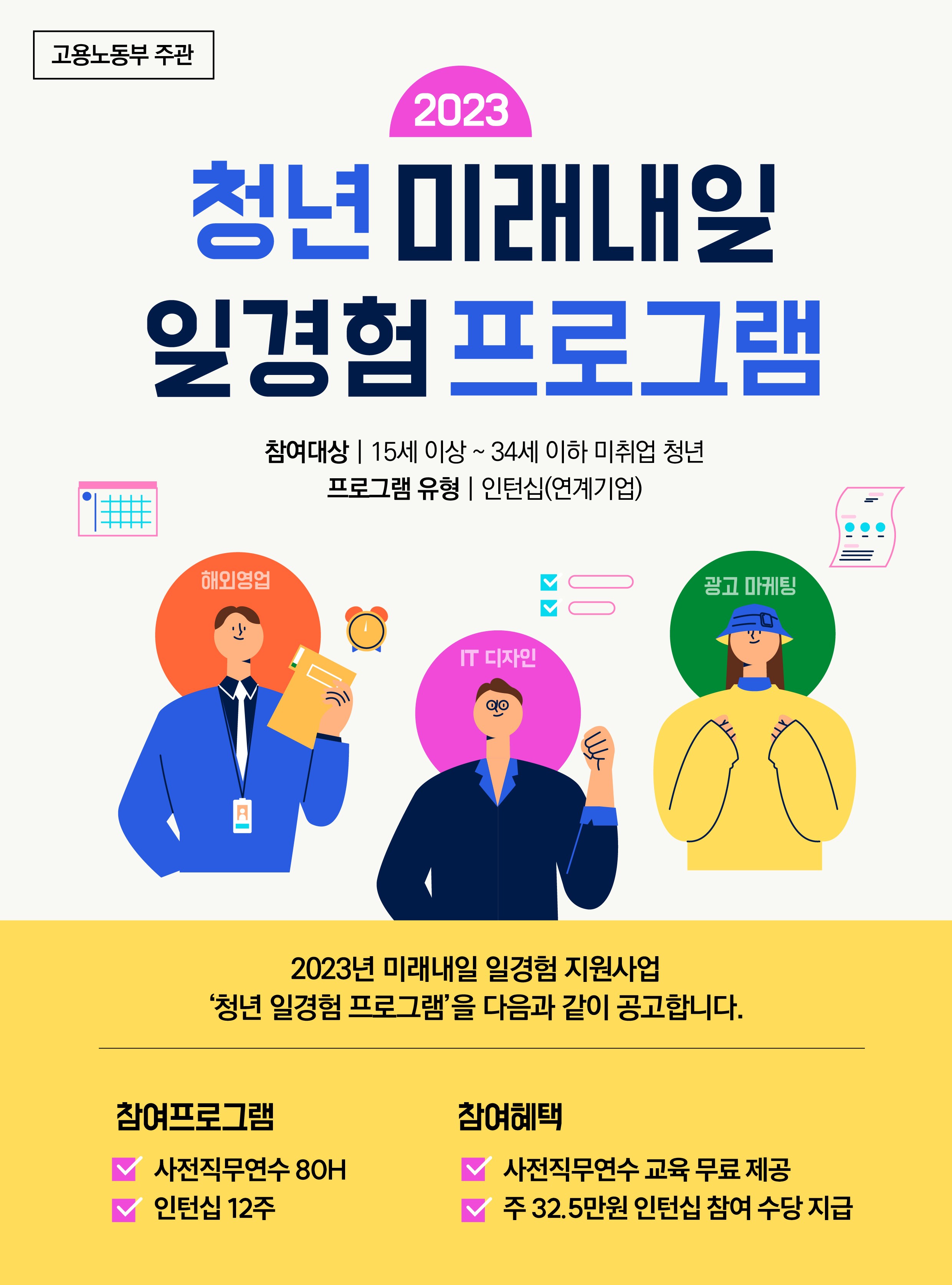 2023 청년 미래내일 일경험 프로그램 2차 모집