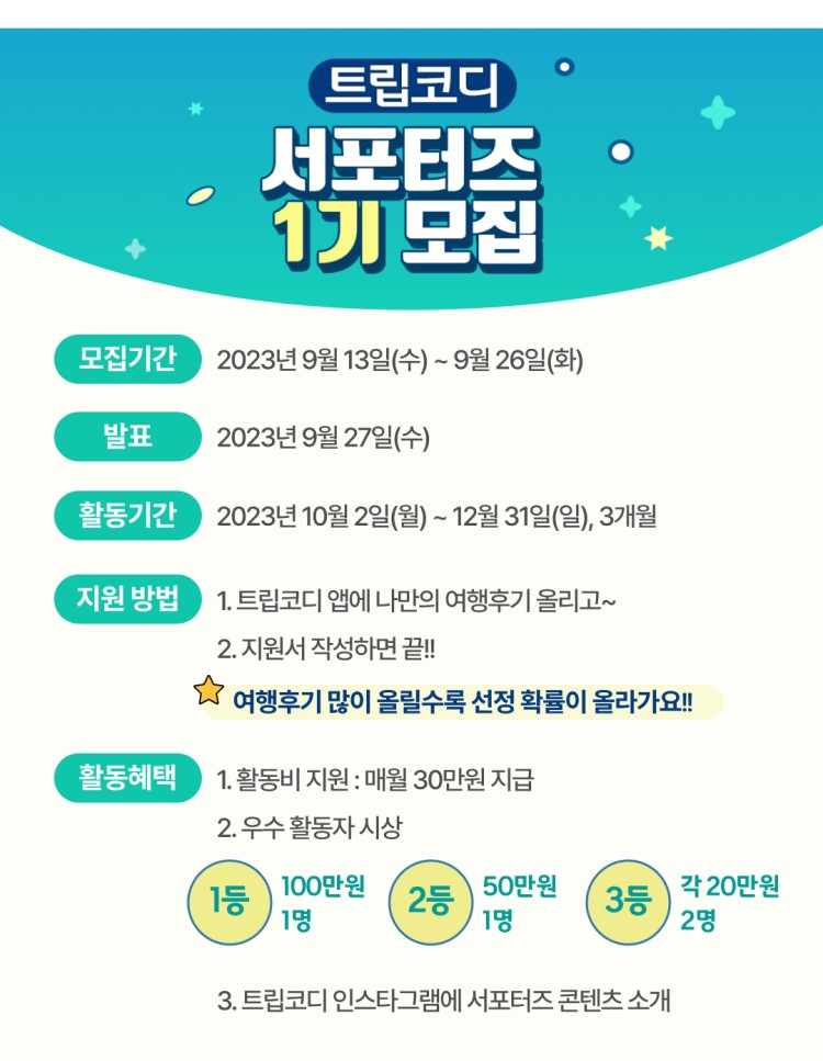 트립코디 서포터즈 1기 모집