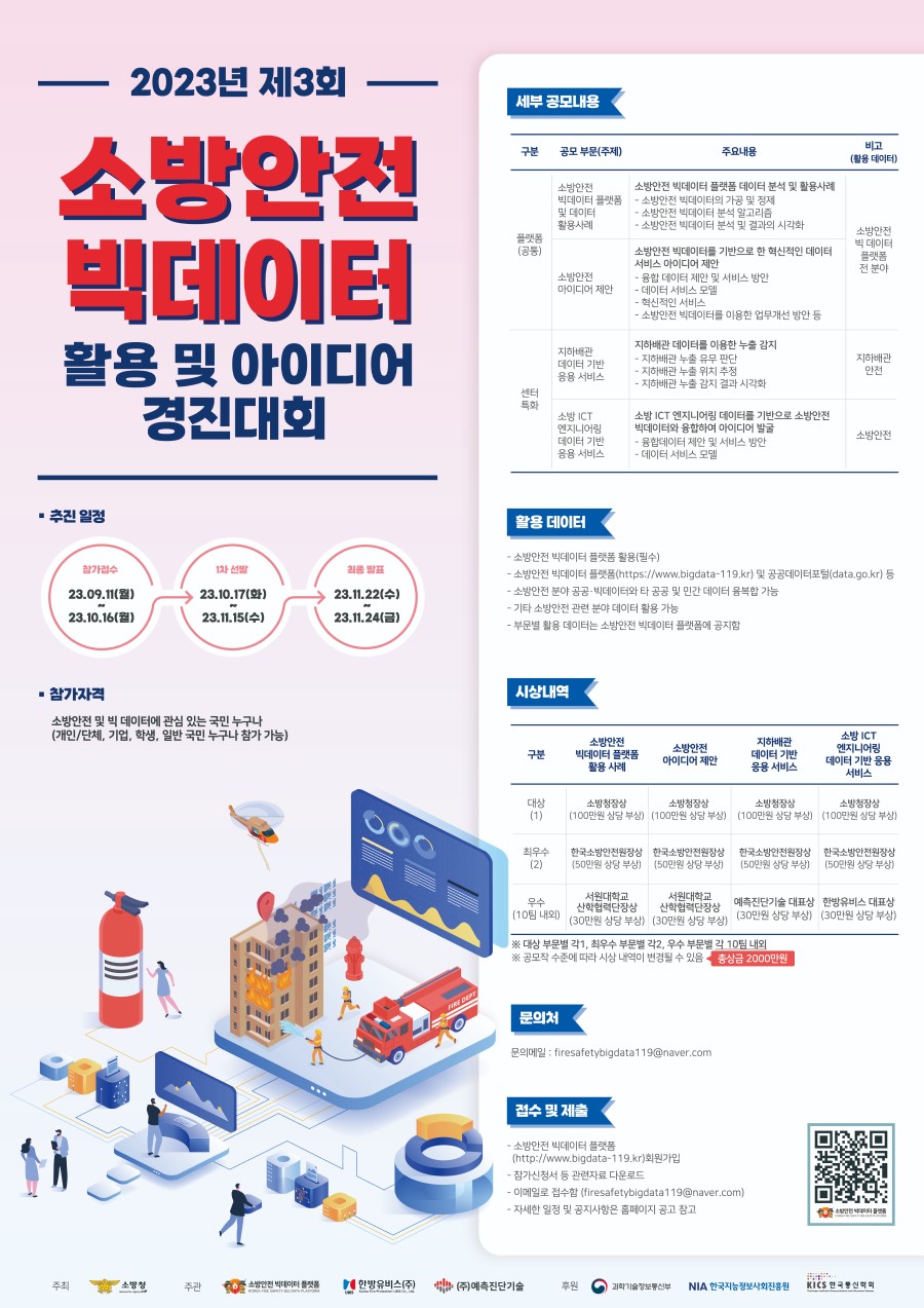 2023년 제3회 소방안전 빅데이터 플랫폼 활용 경진대회
