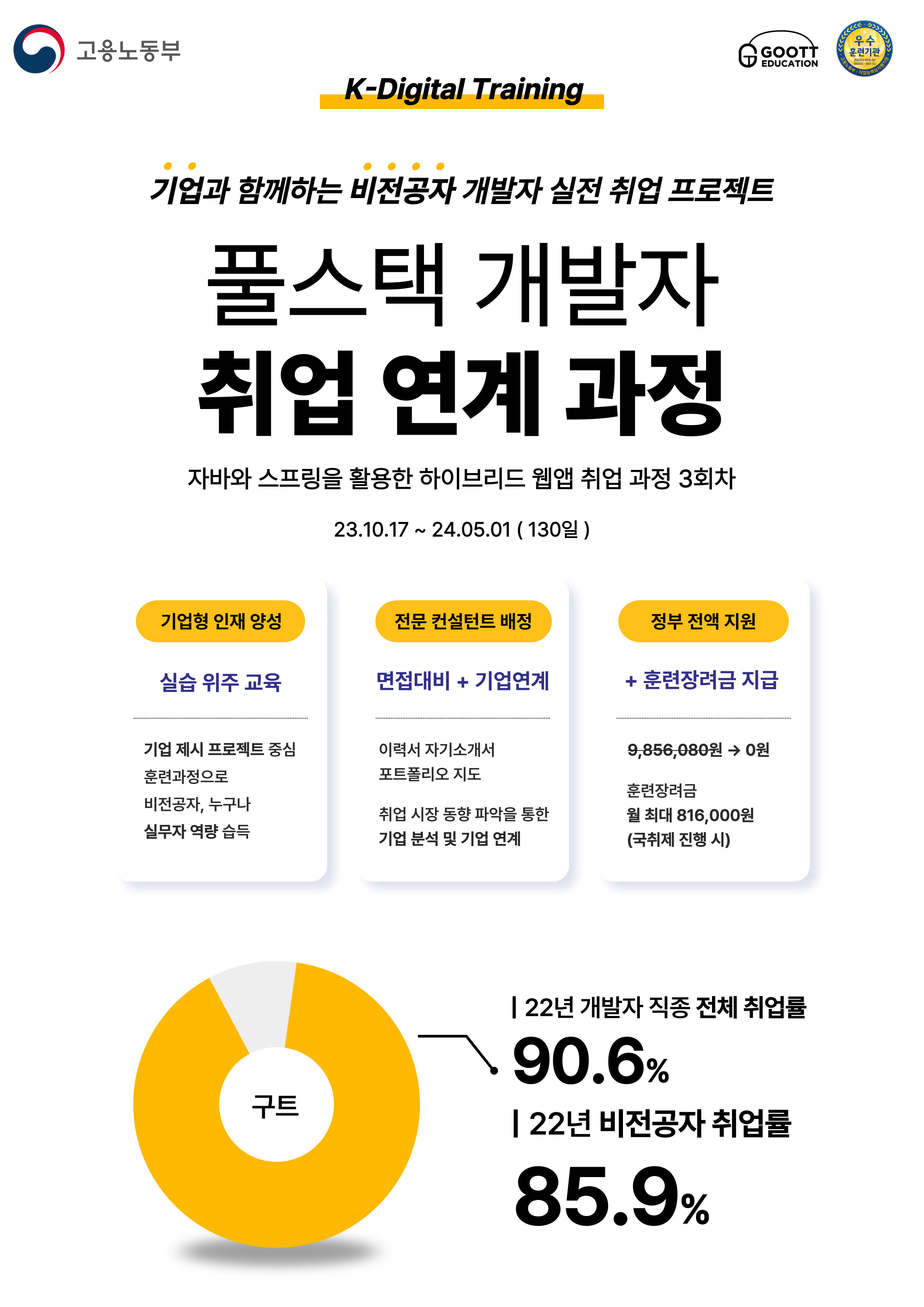 [채용연계형] 케이디지털 풀스택 개발자 취업과정