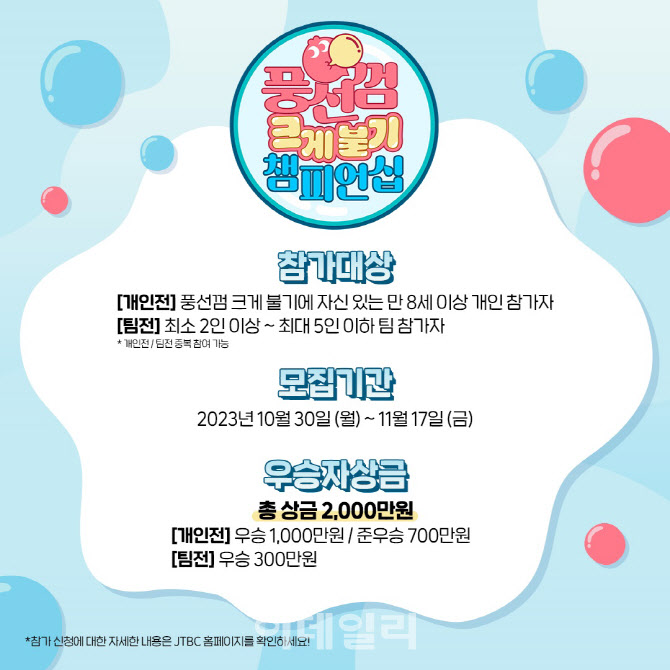 풍선껌 크게불기 챔피언십