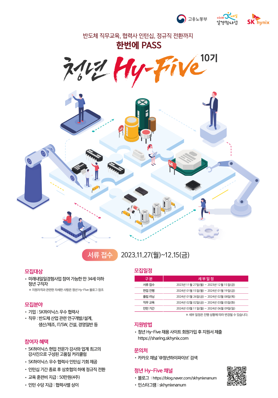 SK하이닉스 청년 Hy-Five 10기