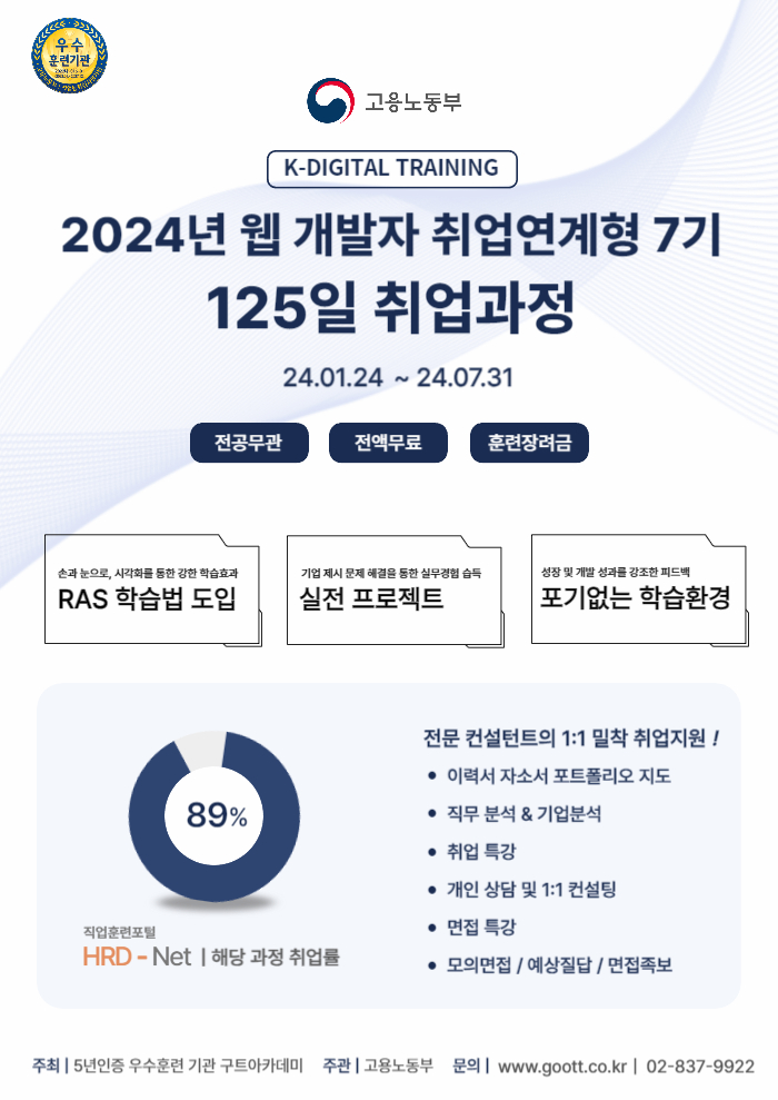 [KDT] 취업연계형 7기 자바(JAVA)활용 데이터 수집 및 분석을 위한 웹시스템 구축과정