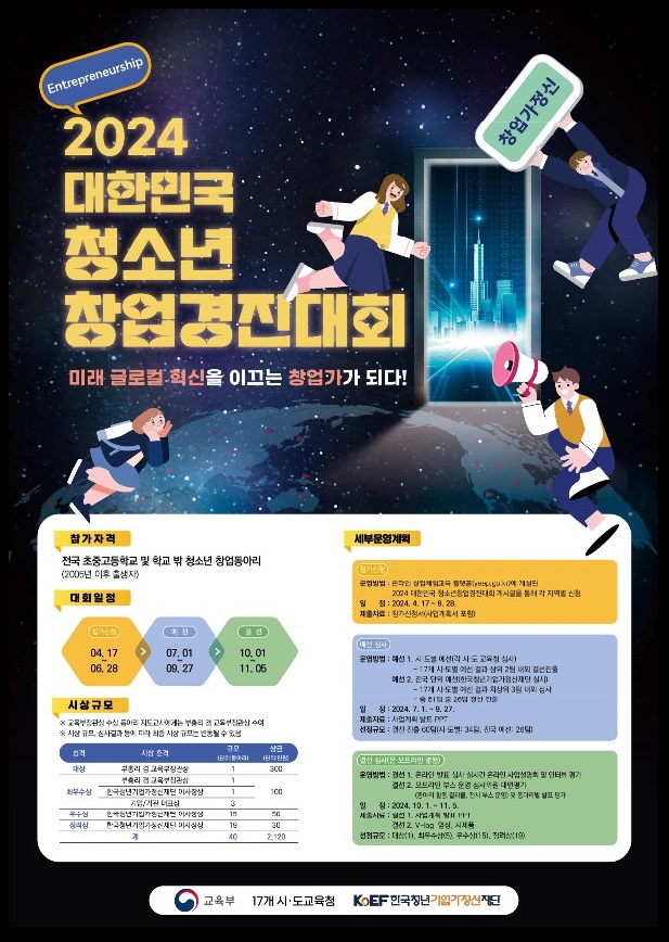 2024년 대한민국 청소년 창업경진대회