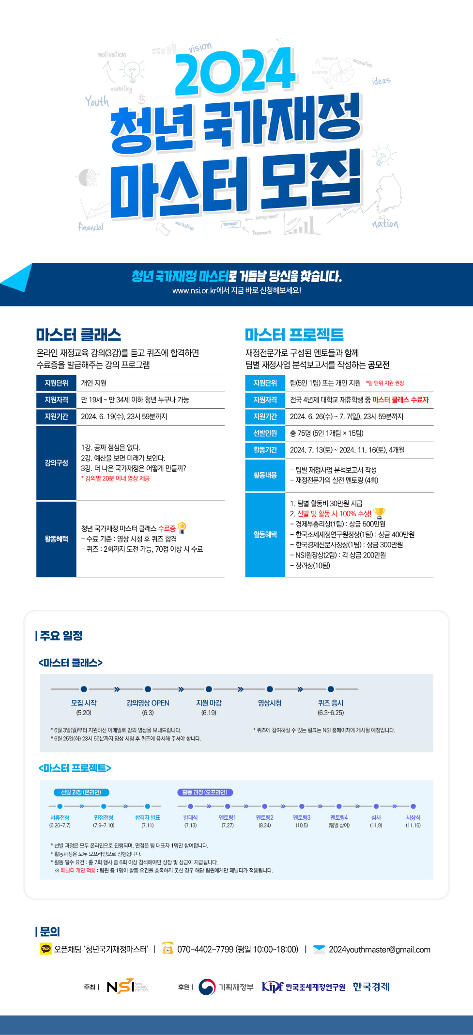 2024년 청년 국가재정 마스터