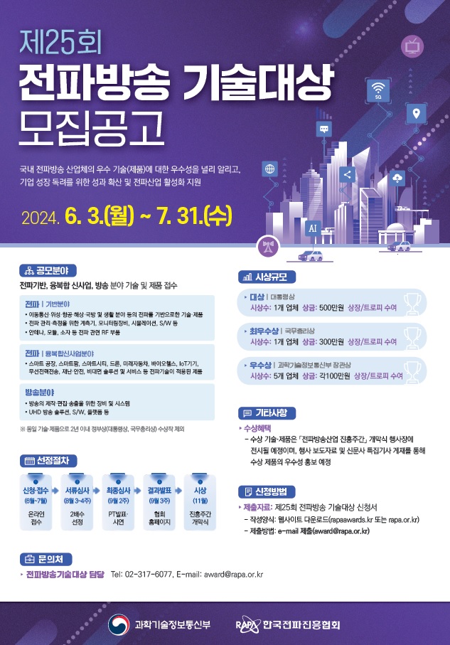 2024년도 제25회 전파방송 기술대상 공모