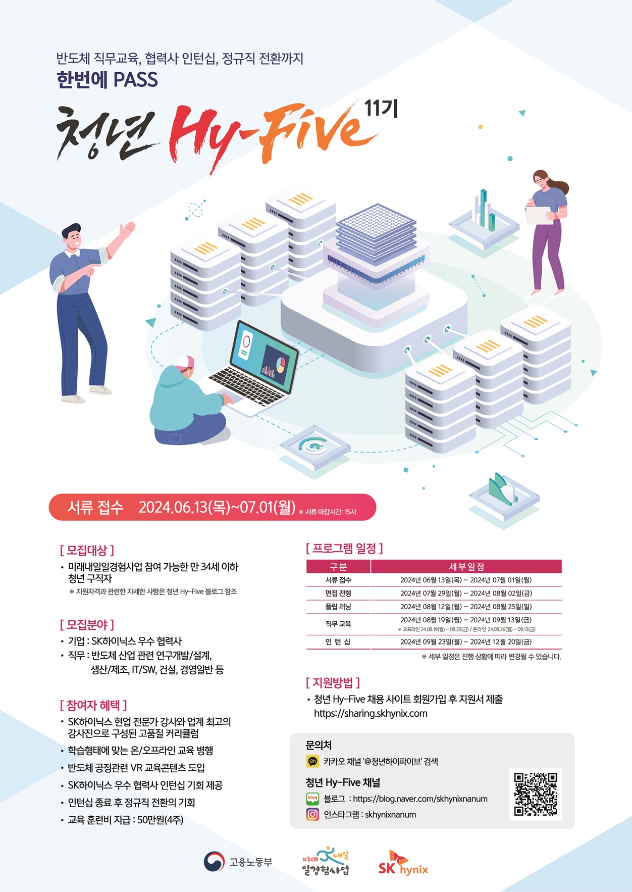 2024년 상반기 SK하이닉스 청년 Hy-Five 11기 모집