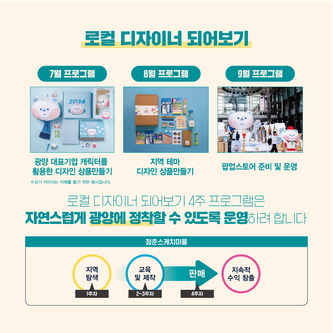 7월의 청춘스케치마을 한달살기 프로그램 l 광양 대표기업 캐릭터를 활용한 디자인 상품만들기