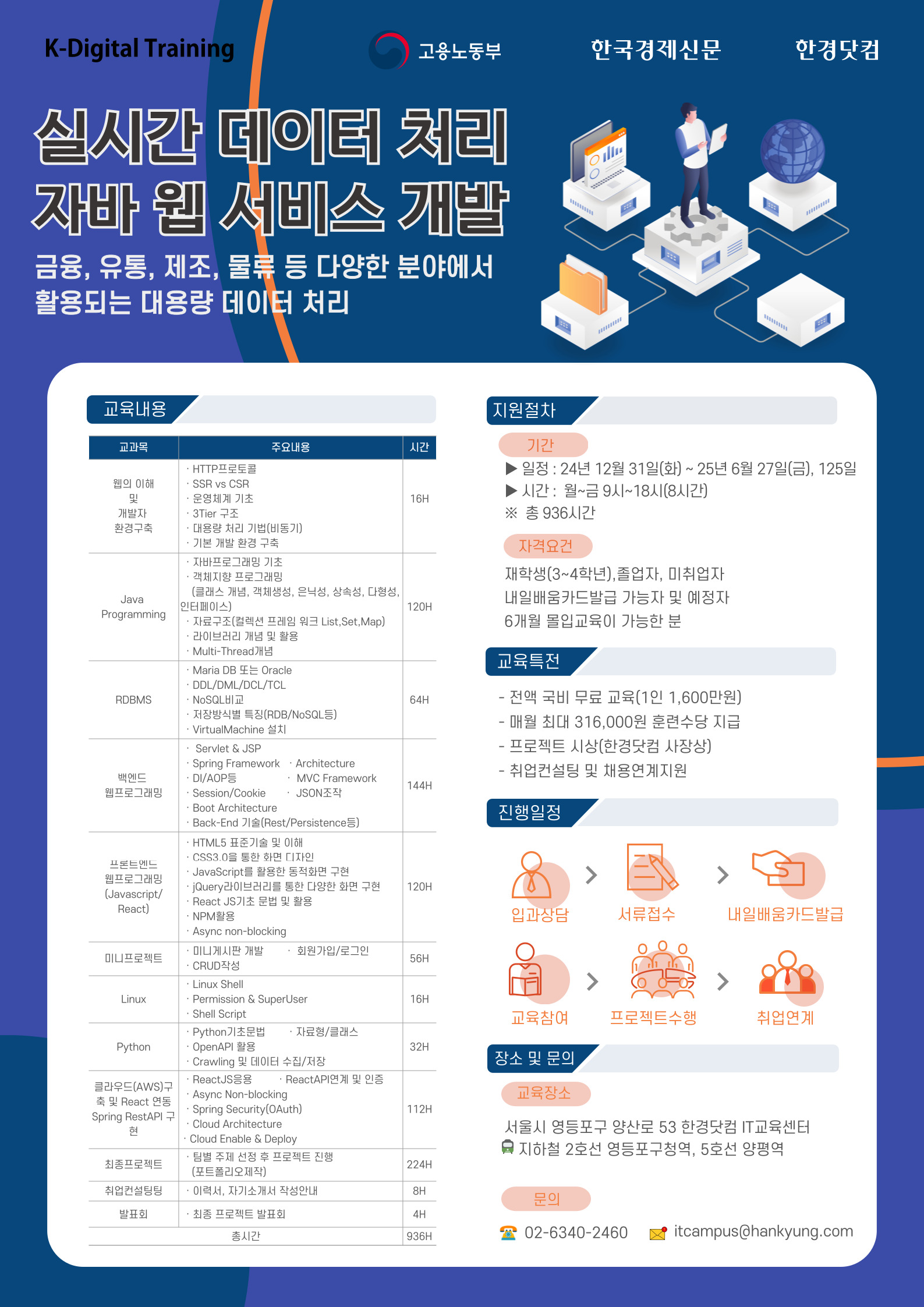[한경닷컴](수료 후 인턴십 100% 연계) 실시간 데이터 자바 웹서비스 개발 교육과정 모집
