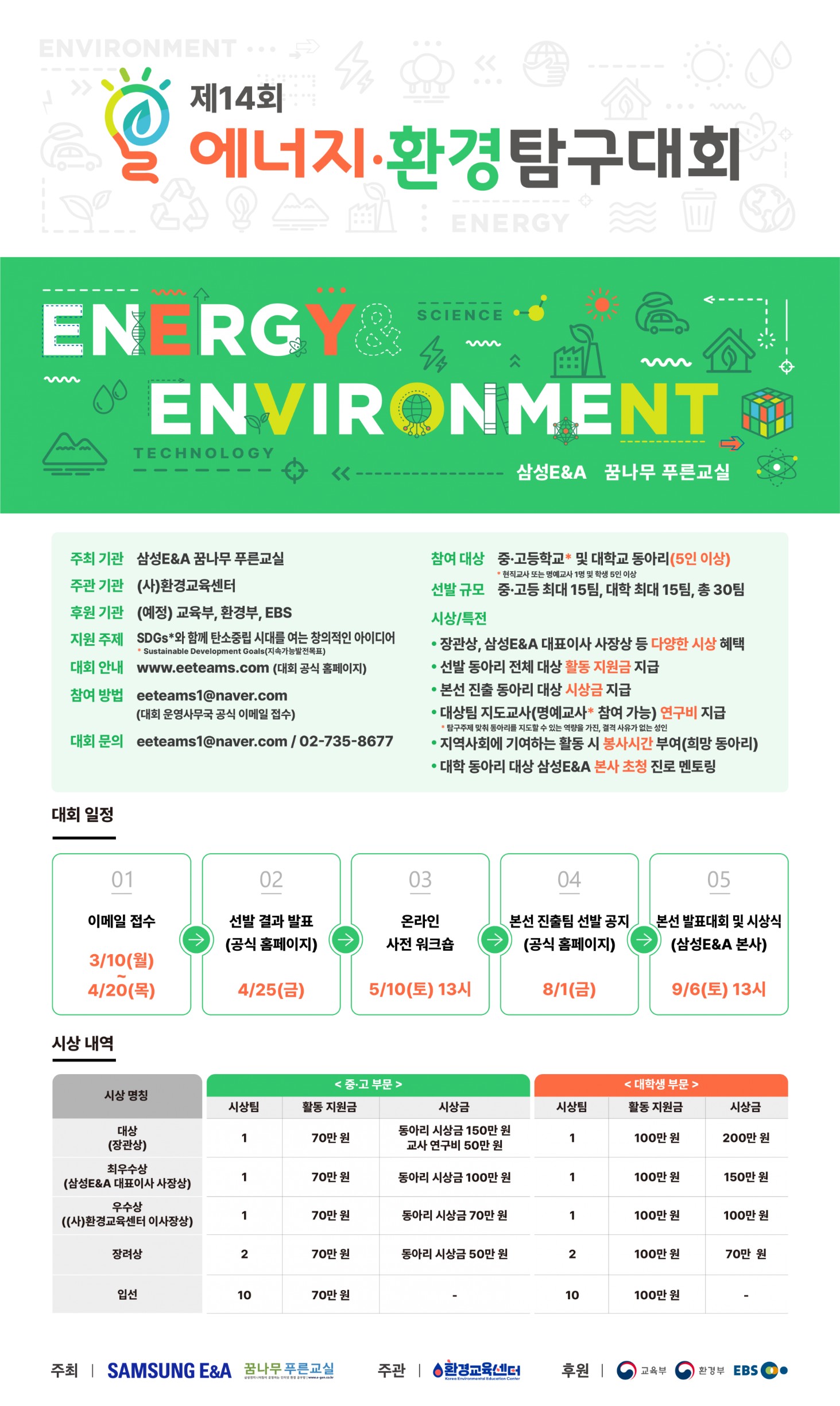 제14회 에너지·환경 탐구대회