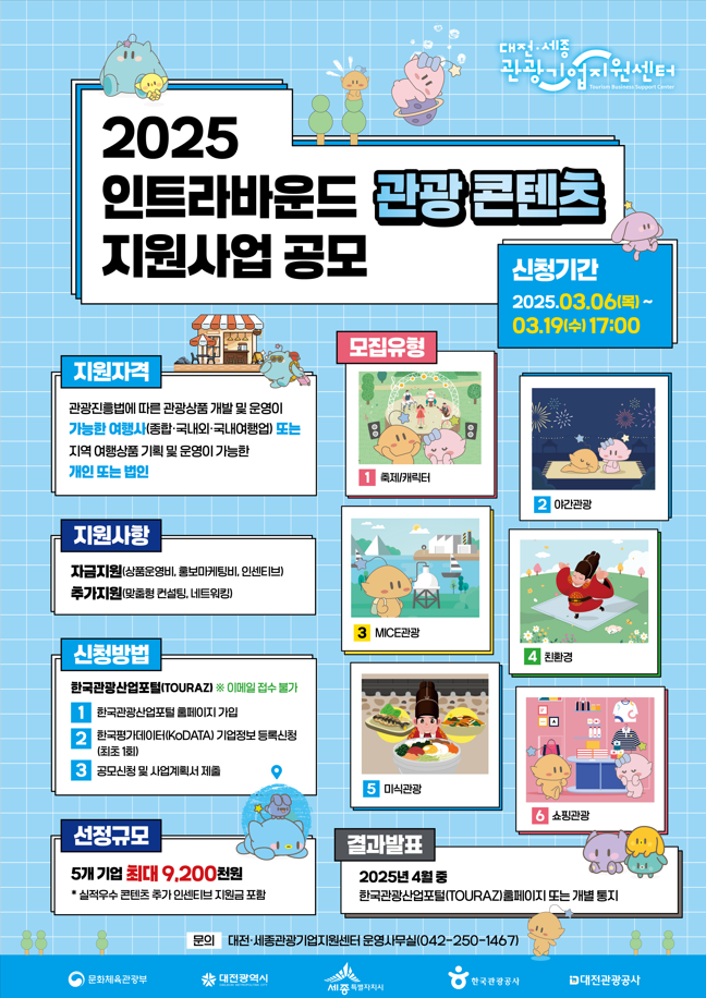 2025 인트라바운드 관광콘텐츠 지원사업 공모