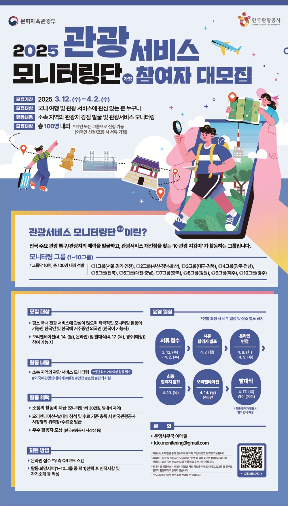 2025 관광서비스 모니터링단(가칭) 참여자 공모