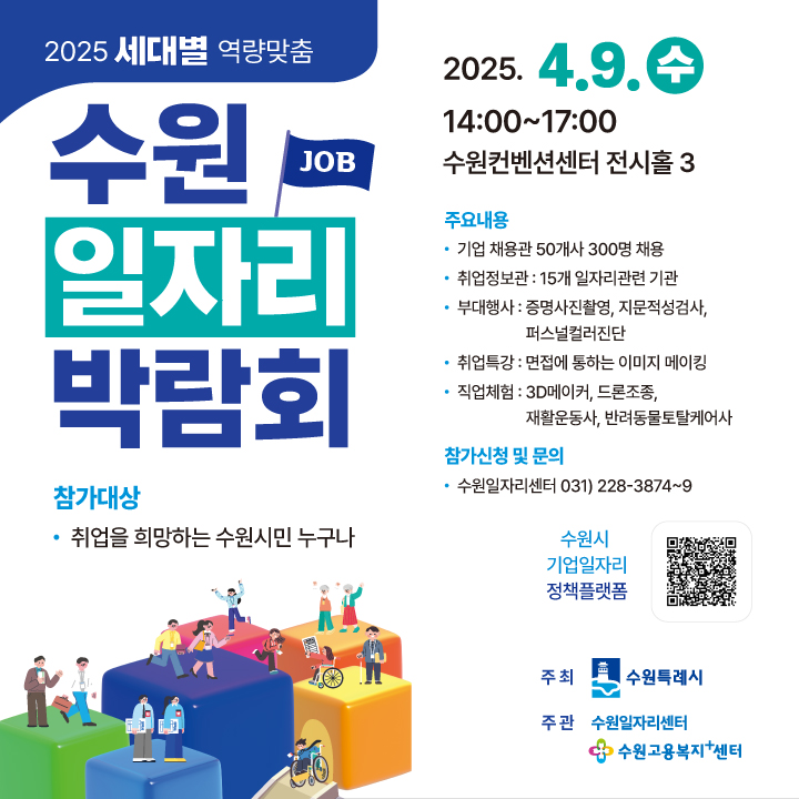 2025 세대별 역량맞춤 수원 일자리박람회