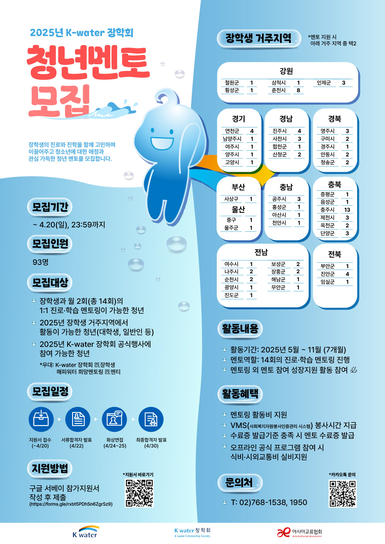  [아시아교류협회] 2025년 K-water 장학회 청년 멘토 모집 