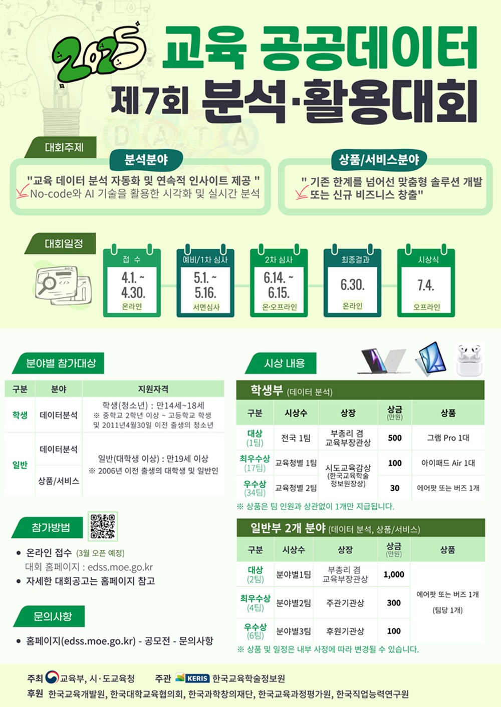 제7회 교육 공공데이터 분석 활용대회 