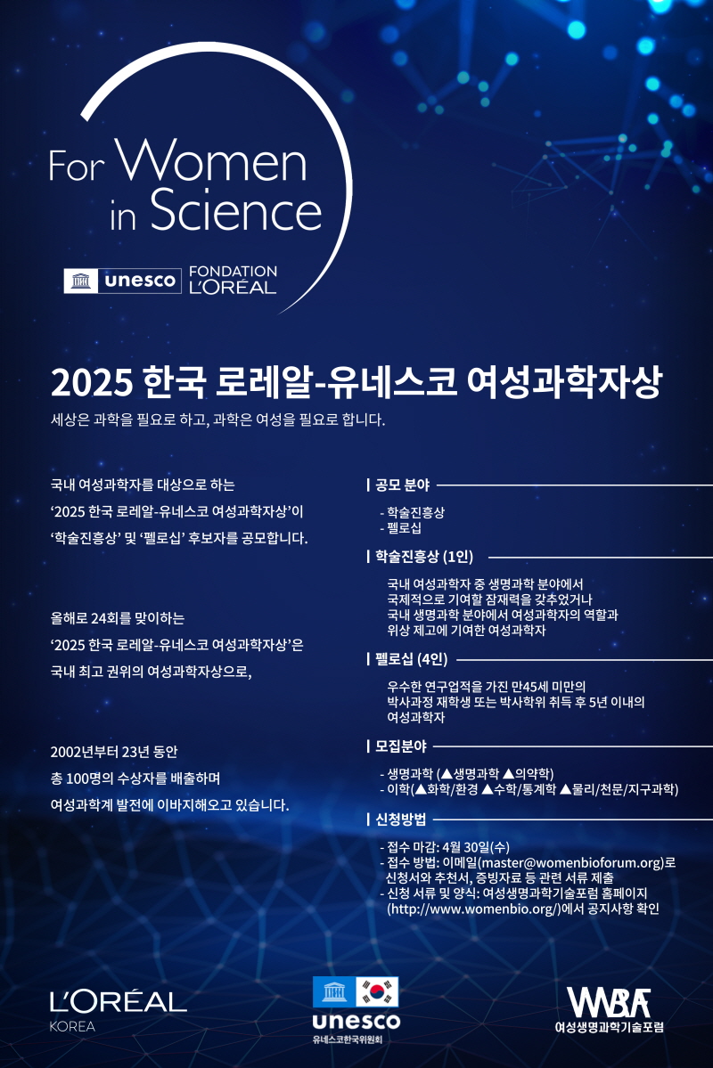 2025 한국 로레알-유네스코 여성과학자상 공모