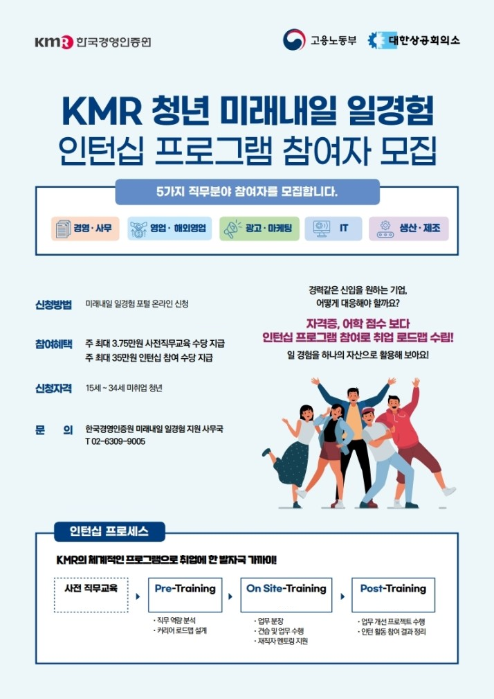 2025년 미래내일 일경험 1기 체험형 인턴 모집 공고 (미래내일 일경험xKMR)