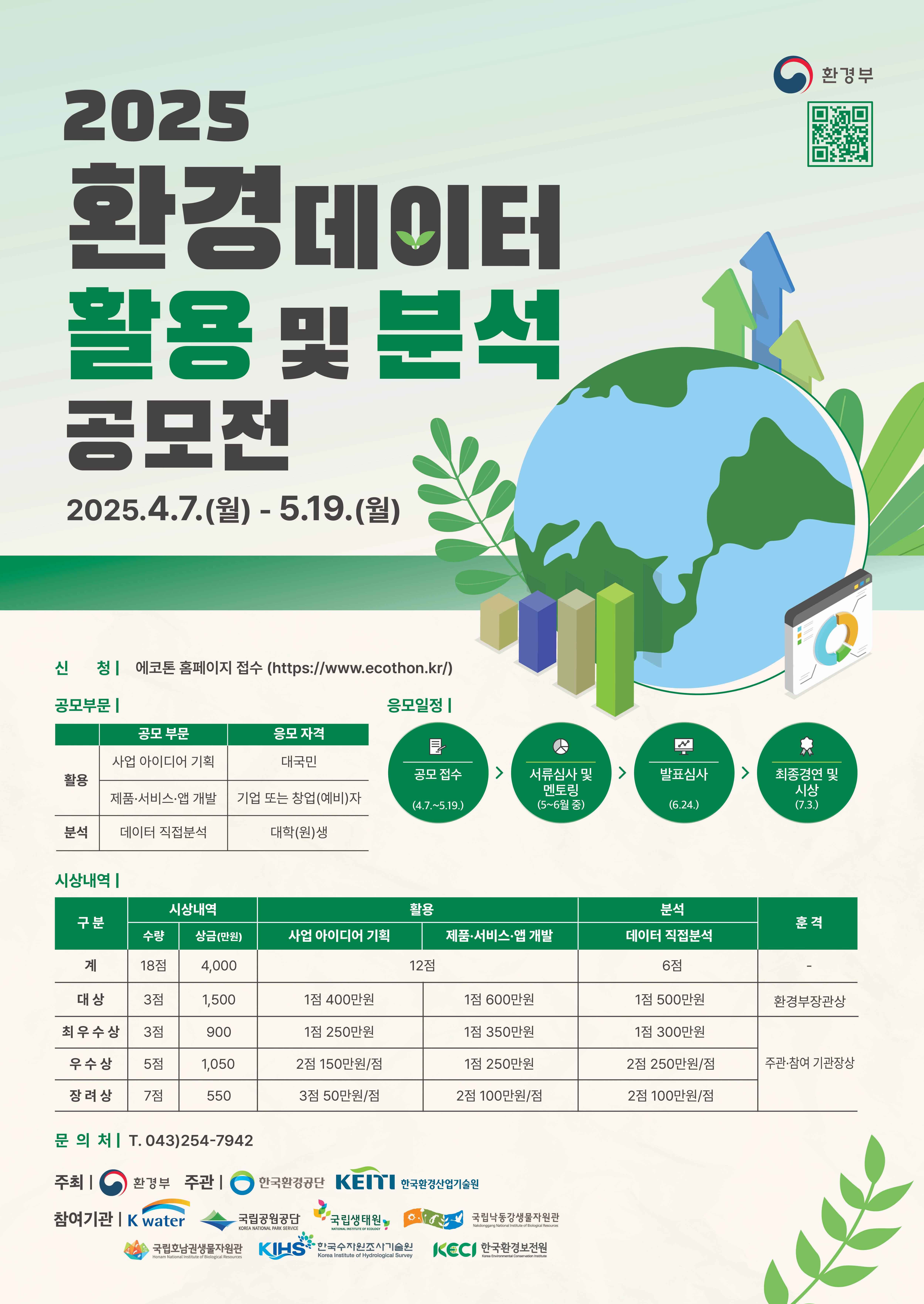 2025년도 제12회 환경데이터 활용 및 분석 공모전