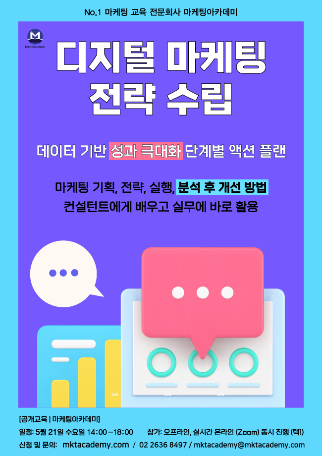 디지털 마케팅 전략 수립: 온/오프 동시 강의