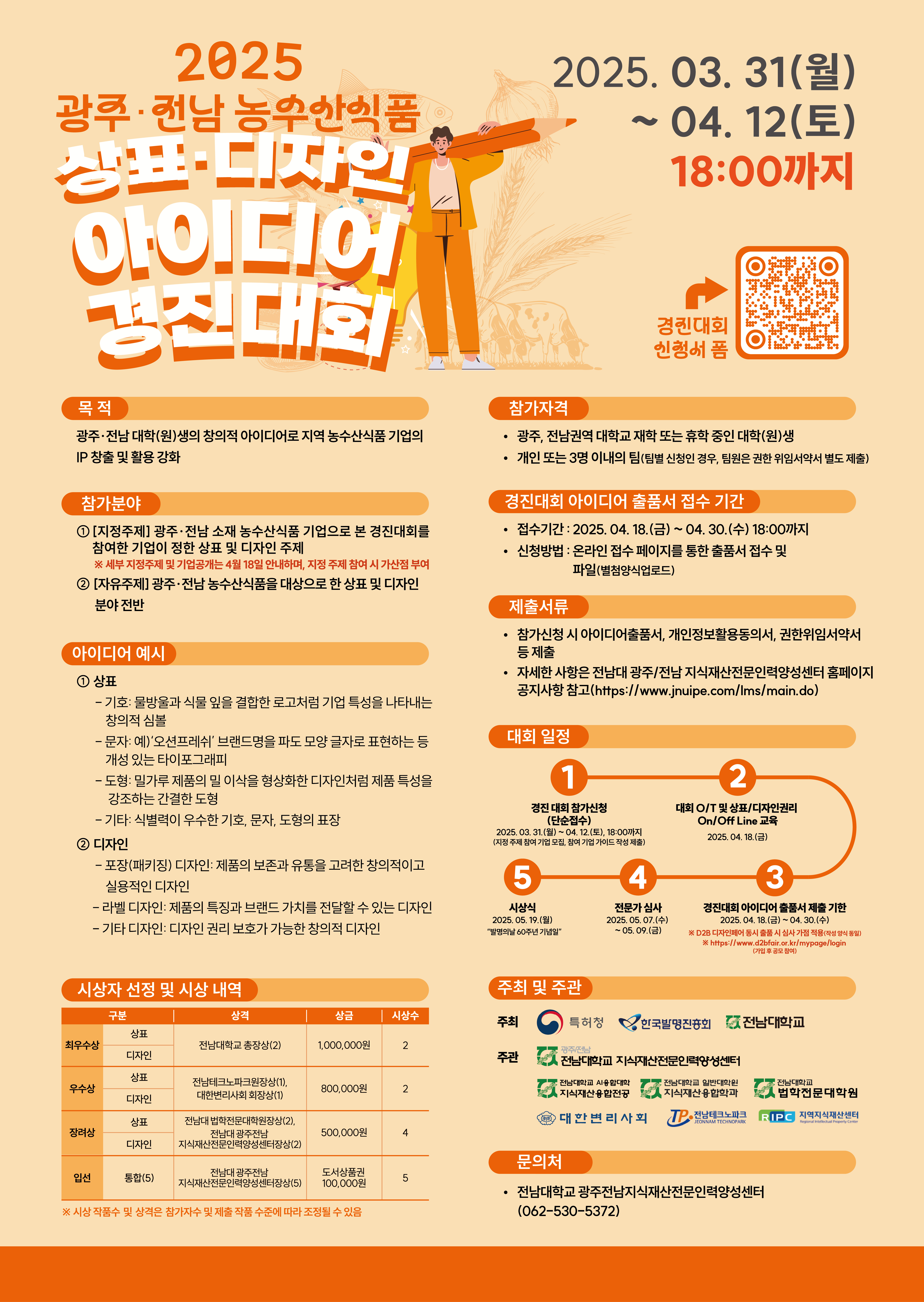 2025 광주·전남 농수산식품 상표·디자인 아이디어 경진대회