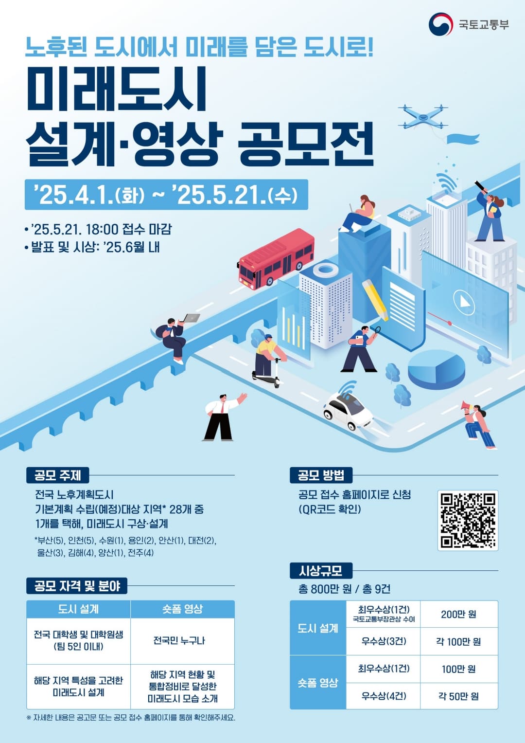 노후된 도시에서 미래를 담은 도시로! 미래도시 설계·영상 공모전