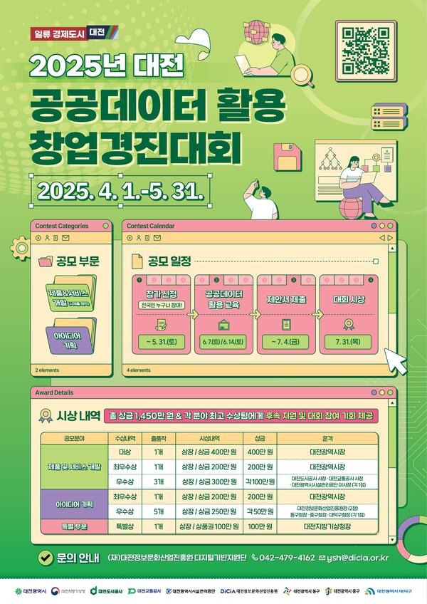 2025 대전 공공데이터 활용 창업경진대회