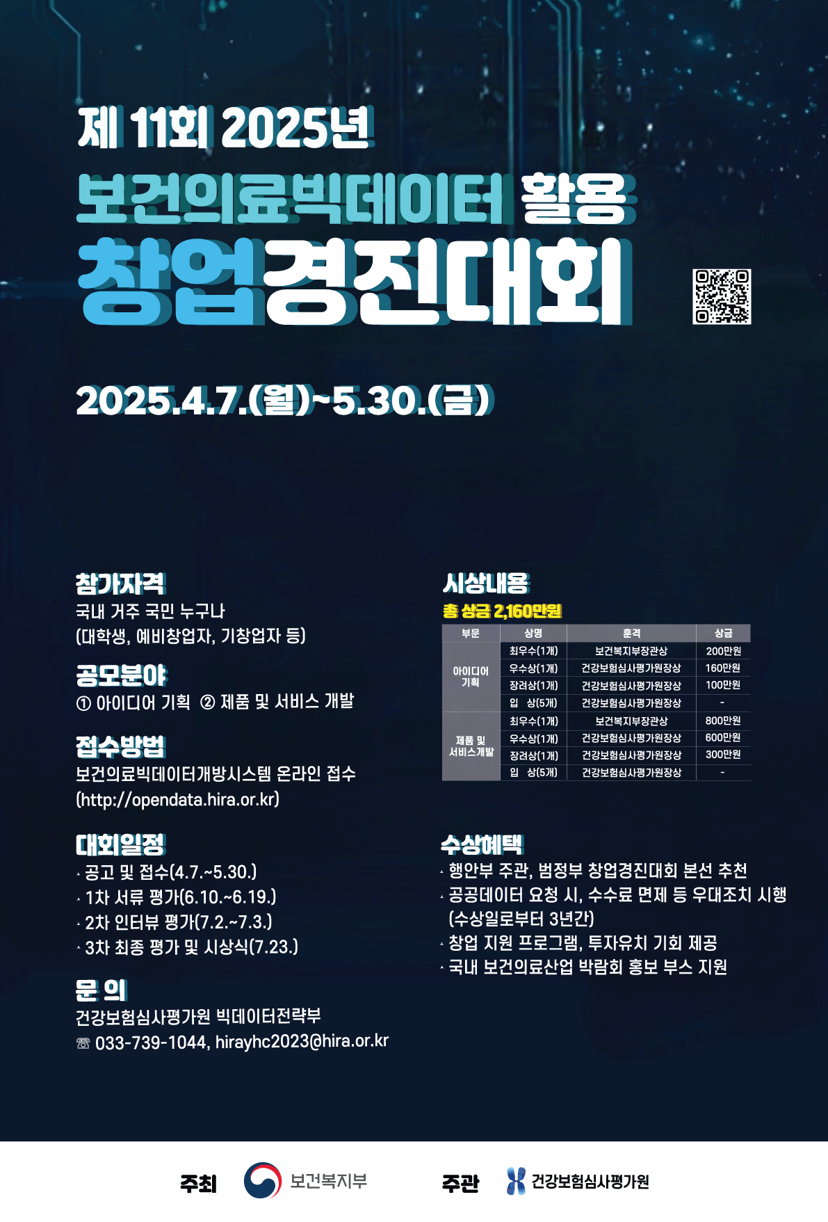 제11회 2025년 보건의료빅데이터 활용 창업경진대회